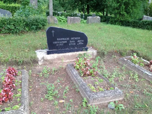Annužu kapsēta 
