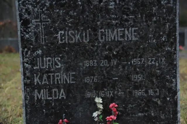Kankaļu kapi 