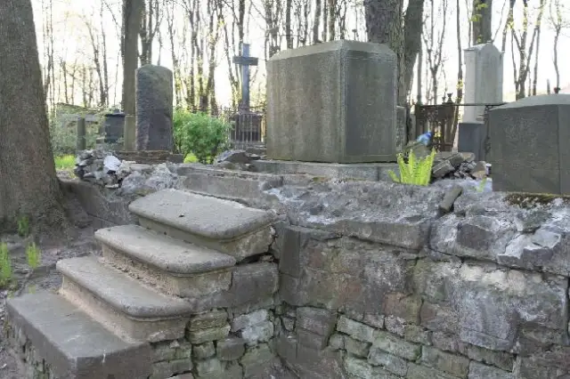 Torņakalna kapi 
