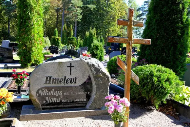 Zanderu kapi 
